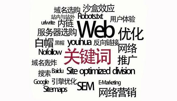 关键词挖掘工具